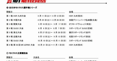 レーススケジュール発表 – 2020 MFJ全日本モトクロス選手権シリーズ レーススケジュール発表 – 2020 MFJ全日本モトクロス選手権シリーズ