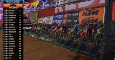 【リザルト】2020 AMAスーパークロス 第4戦 グレンデール 【リザルト】2020 AMAスーパークロス 第4戦 グレンデール