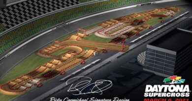 【事前情報】2021 AMAスーパークロス 第9戦 デイトナ 【事前情報】2021 AMAスーパークロス 第9戦 デイトナ