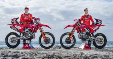 2023 Team HRC モトクロス世界選手権チーム紹介ビデオ 2023 Team HRC モトクロス世界選手権チーム紹介ビデオ